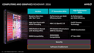 AMD FAD '15 - Computing and Graphics Roadmap 2016